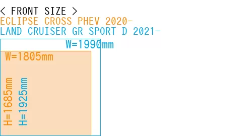 #ECLIPSE CROSS PHEV 2020- + LAND CRUISER GR SPORT D 2021-